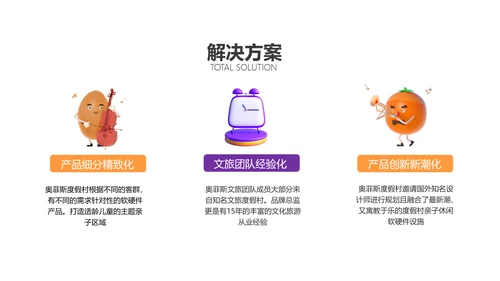 3D风商业计划书橙色