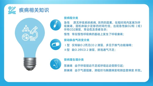 蓝色渐变简约商务呼吸衰竭病人护理查房医疗护理培训PPT
