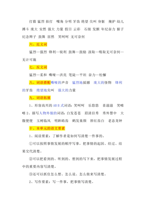 四年级上册语文第五单元知识点总结、语文要素.docx