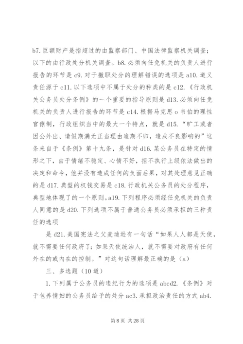 《行政机关公务员处分条例》学习心得[大全].docx