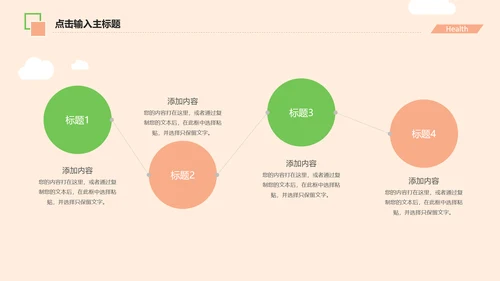 宠物医院述职报告动态PPT模板