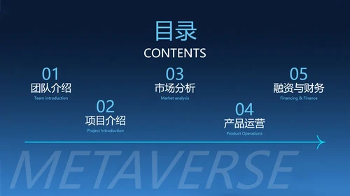 商务蓝色渐变创新创业PPT模板