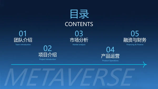 商务蓝色渐变创新创业PPT模板