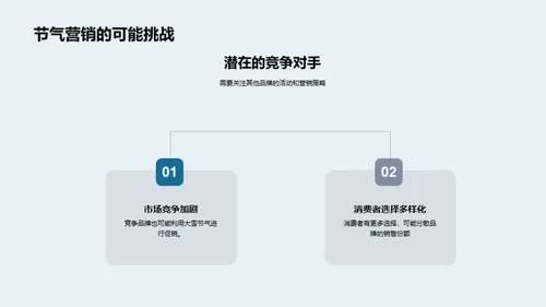 大雪节气营销解析