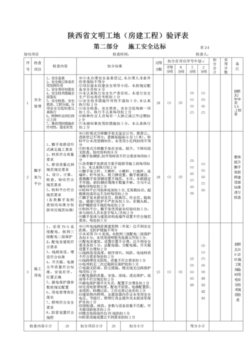 陕西省文明工地(房建工程)备案表.docx