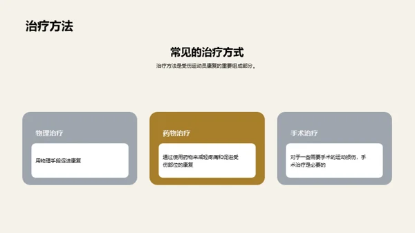 运动员受伤后的康复训练