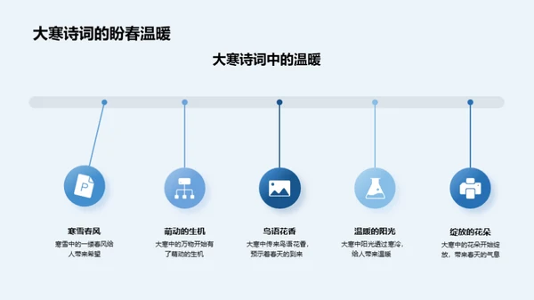 诗词里的大寒韵味