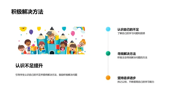 学生成绩分析报告PPT模板