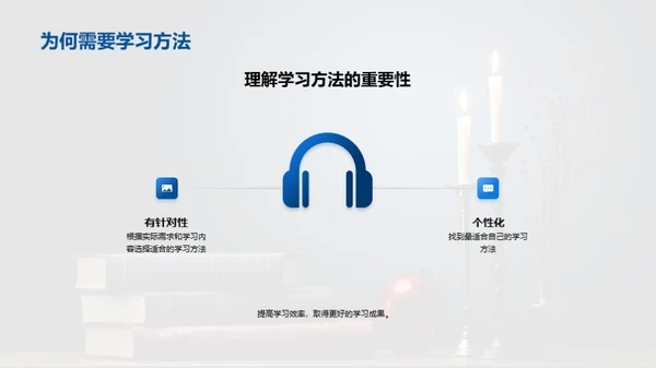 掌握学习法，提升效率