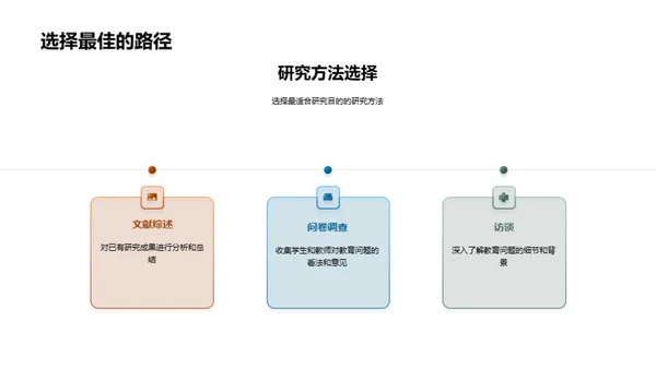 教育问题研究探究