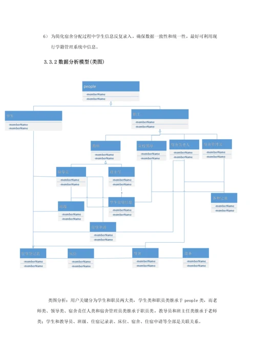 宿舍标准管理系统需求规格说明指导书.docx