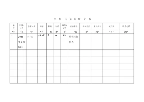 学校传染病登记本【范本模板】