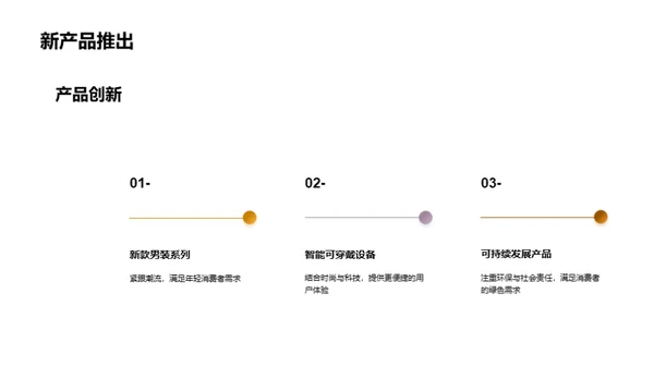 共创未来，卓越前行