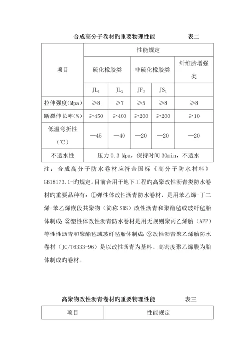 地下室外墙卷材防水综合施工综合工法.docx