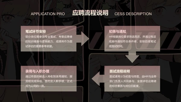 次元少女黑粉色简约风企业招聘PPT