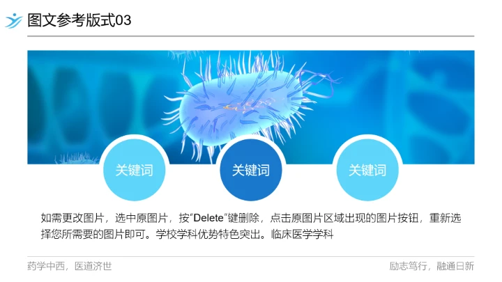 广东药科大学专属课题学术汇报毕业答辩通用PPT模板