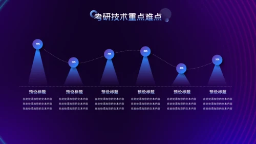 5G高科技改变世界通用PPT模板