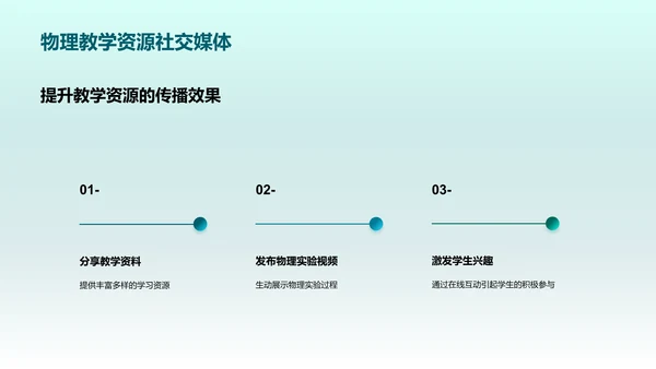 新媒体时代的内容创作与传播