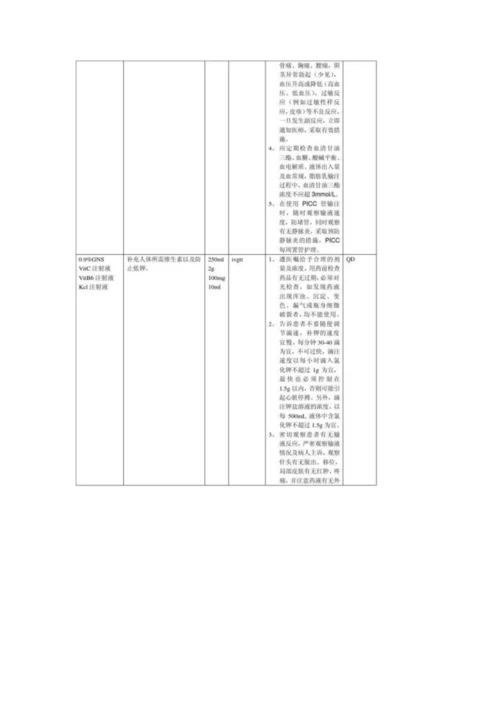 临床护理个案5100字.docx