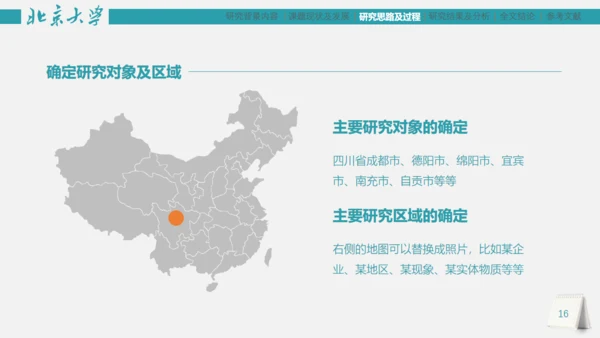 市场研究论文答辩报告通用PPT模板