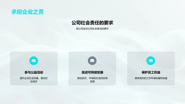 公司法解读报告