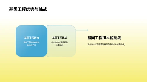 林业防治创新之路