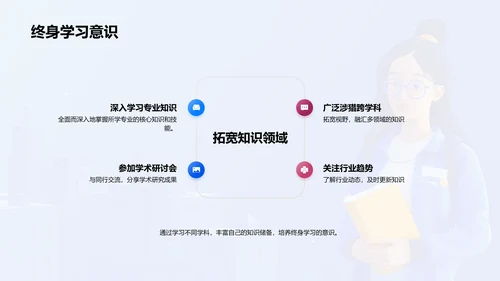 硕士生职业规划PPT模板