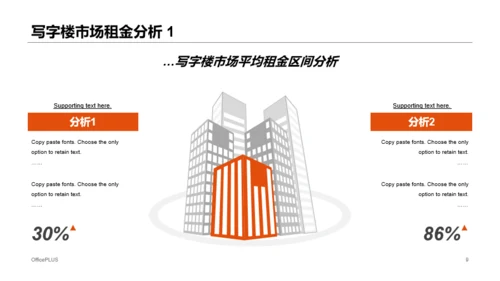 橙色商务项目管理培训PPT课件下载