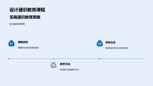 深化通识教育实践PPT模板