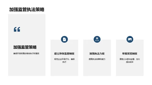 煤炭行业的绿色革命