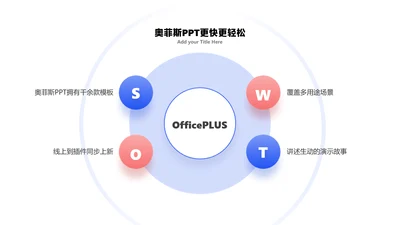 简约风蓝色商务并列关系4项PPT单页