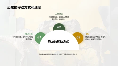 商务风教育培训教学课件PPT模板