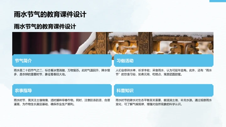 二十四节气雨水PPT模板
