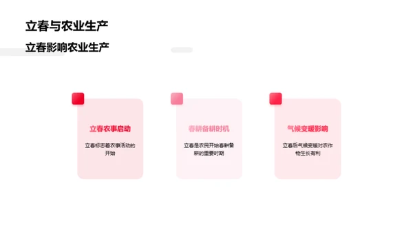 立春气象揭秘