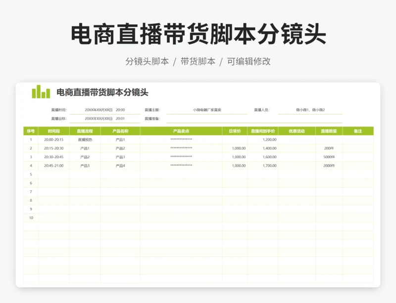 电商直播带货脚本分镜头