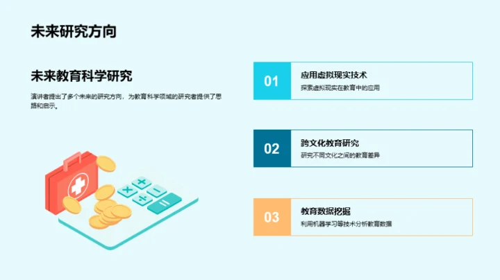 教育科学研究解读