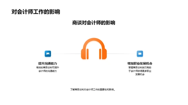 会计商务谈判礼仪掌握