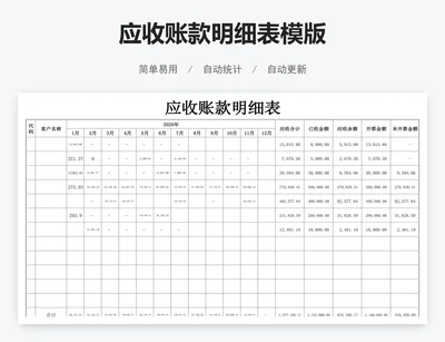 应收账款明细表模版