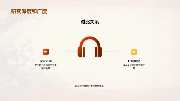 答辩全攻略