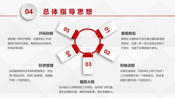 红色商务微粒体企业岗位竞聘个人介绍PPT模板