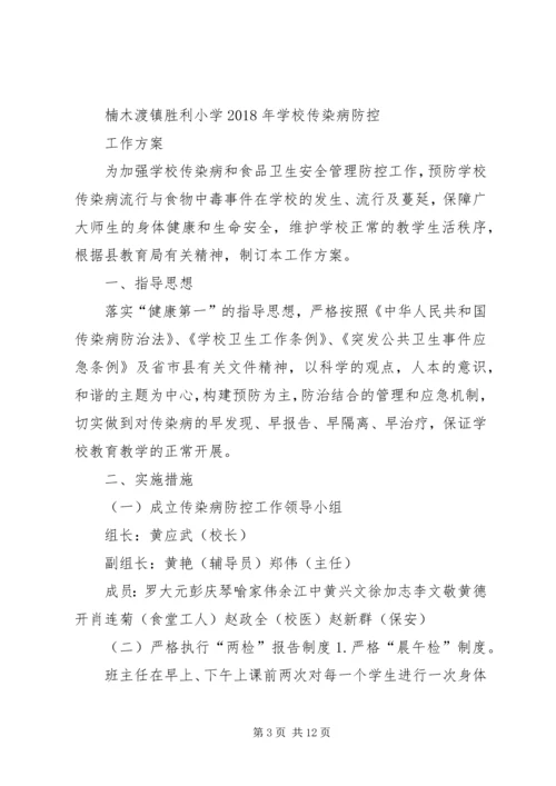 胜利小学传染病防控工作领导小组、方案、预案.docx