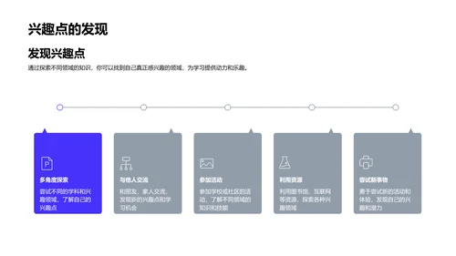 高效学习方法