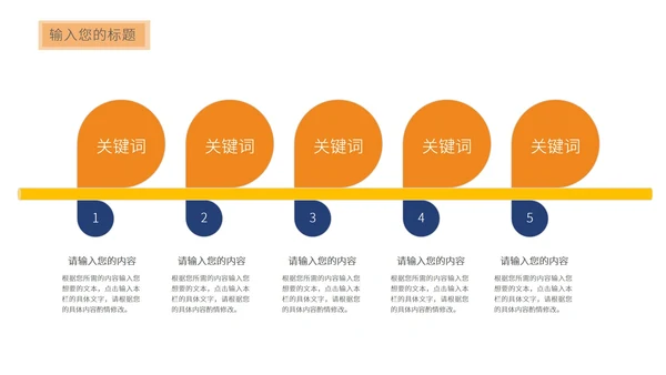 黄色渐变工作总结汇报PPT模板