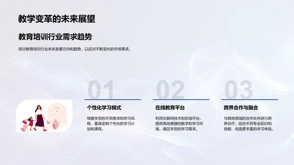 年终培训总结报告PPT模板