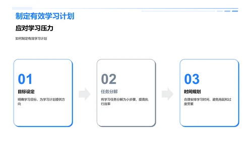 初二生活适应讲座