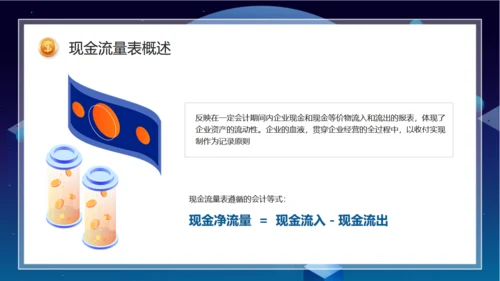 财务基础知识培训通用PPT课件
