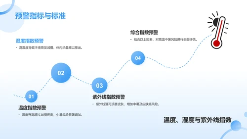 蓝色新拟态夏季高温预警预防中暑安全教育PPT模板
