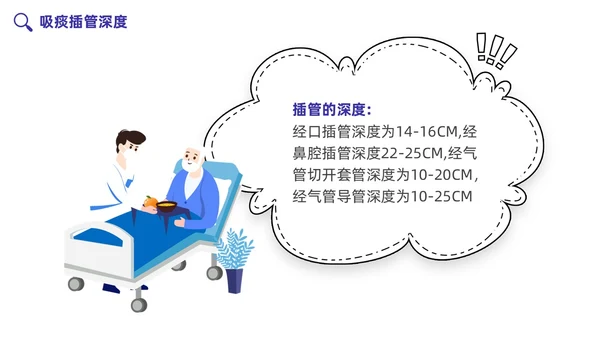 蓝色插画简约卡通吸痰护理PPT模板护理查房