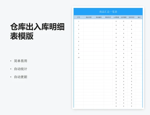 仓库出入库明细表模版