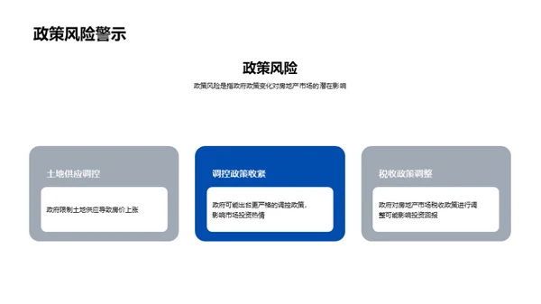 房地产市场投资风险分析